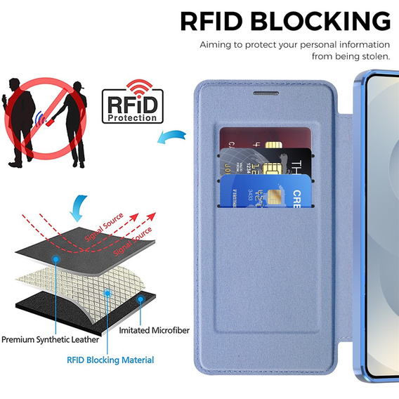 RFID pénztárca MagSafe flip tok kameravédelemmel Samsung Galaxy S26 készülékekhez, kék