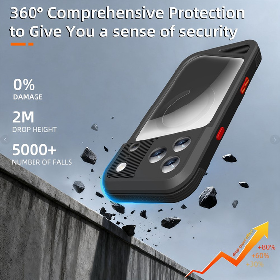 SHELLBOX GTM IP68 vízálló tok MagSafe-vel iPhone 17 Pro Max készülékekhez