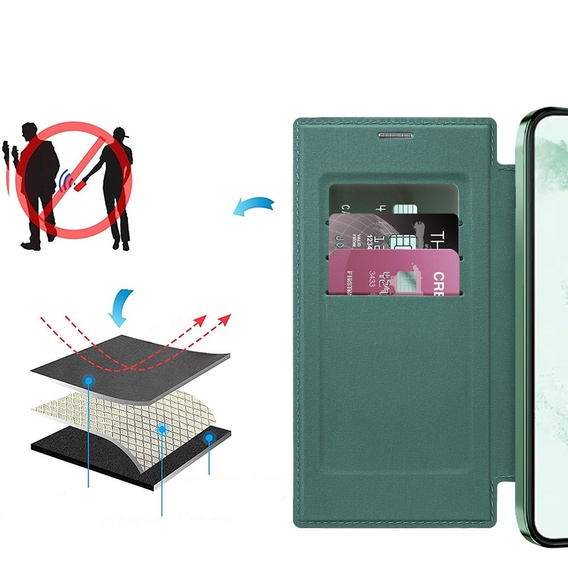 Pattintható tok a Samsung Galaxy S22 Ultra 5G, RFID Wallet MagSafe CamShield, zöld