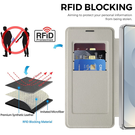 RFID pénztárca MagSafe flip tok kameravédelemmel Samsung Galaxy S26 Ultra készülékhez