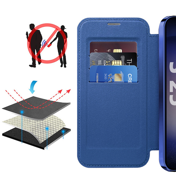 Pántos tok Samsung Galaxy A17 5G, RFID pénztárca, MagSafe, átlátszó / tengerészkék