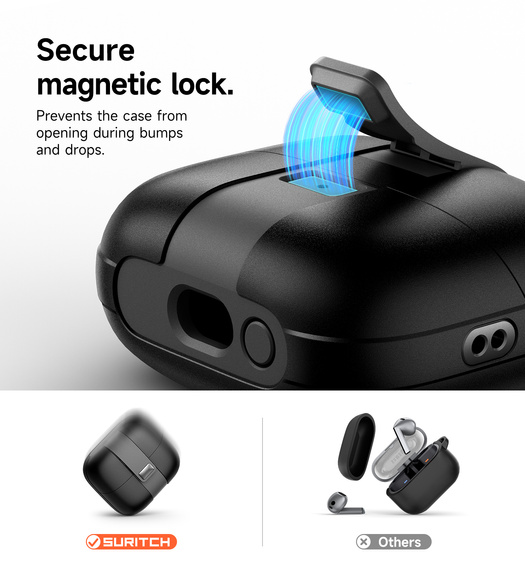 SURITCH védőtok fejhallgatóhoz