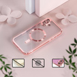 Tok iPhone 16 Plus-hoz, Electro MagSafe, rózsaszín + üveg a képernyőhöz