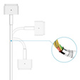 45 W-os tápegység Apple Macbook Air 11/13-hoz 14,85 V, 3,05 A, Magsafe 2 „T” kábellel