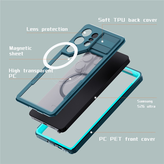 Redpepper MagSafe vízálló tok Samsung Galaxy S26 Ultra készülékhez, kék