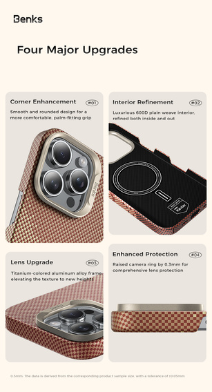 Benks Magnetic Golden Tide Kevlar 600D tok iPhone 16 Pro Max készülékhez