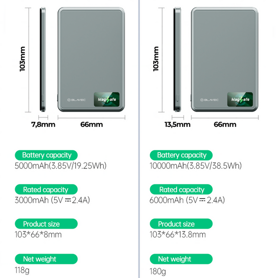 Blavec Power Bank 10000mAh BJ-03 Slim 13.5mm - C típus - 22.5W, MagSafe 3in1 - szürke