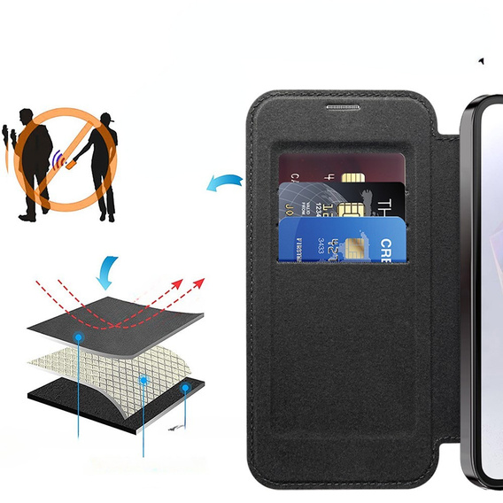 Pántos tok Samsung Galaxy A17 5G, RFID pénztárca, MagSafe, átlátszó/fekete