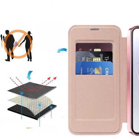 Pántos tok Samsung Galaxy A17 5G, RFID pénztárca, MagSafe, átlátszó / rózsaszín