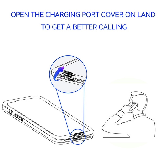 SHELLBOX GTM IP68 vízálló tok MagSafe-vel iPhone 17 Pro-hoz